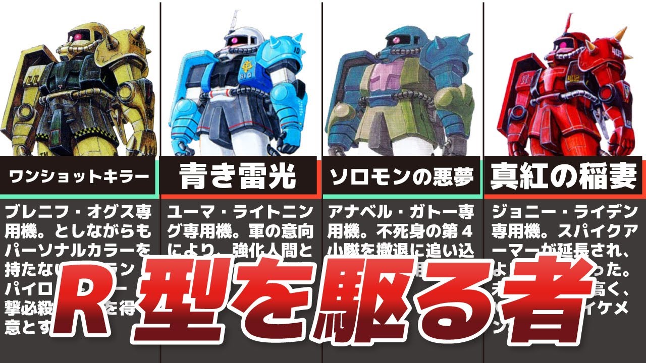 ジオン公国軍エースパイロット列伝【高機動型ザク】