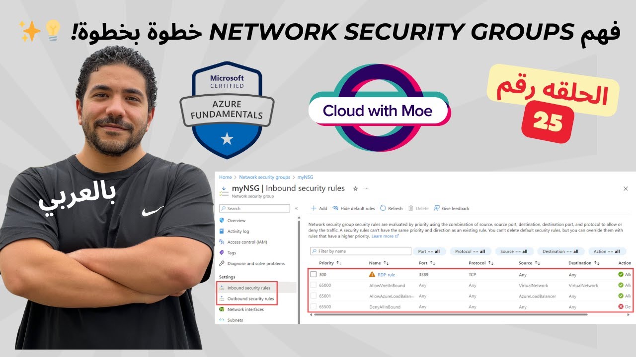 [25] AZ-900 | Understanding Network Security Groups: A Comprehensive Overview - Arabic | شرح