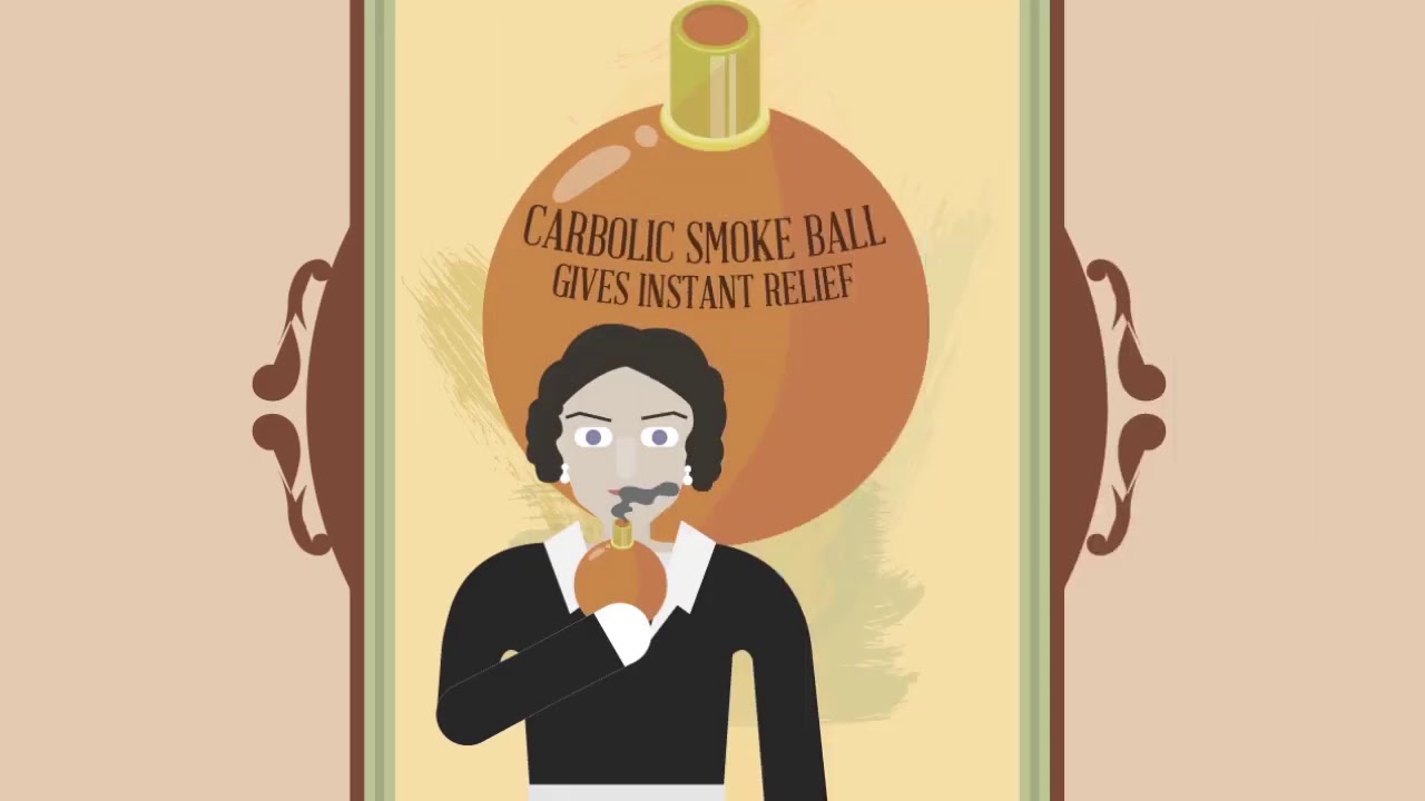 Carlill v. Carbolic Smoke Ball Case Brief Summary | Law Case Explained