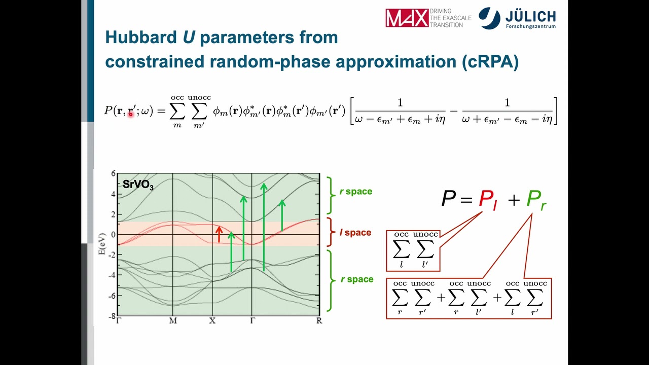 Hubbard U parameters from constrained random-phase approximation (WS 2021)
