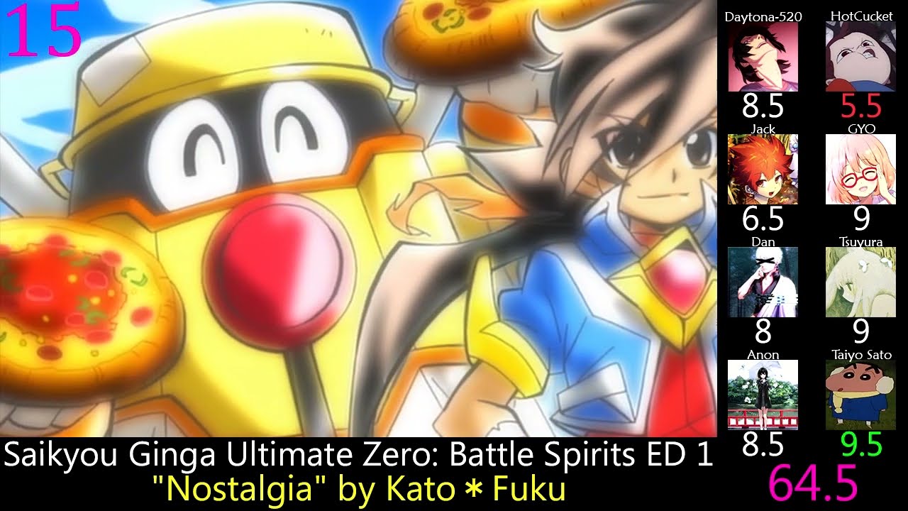 Top 60 Anime Endings of 2013 (Party Rank)