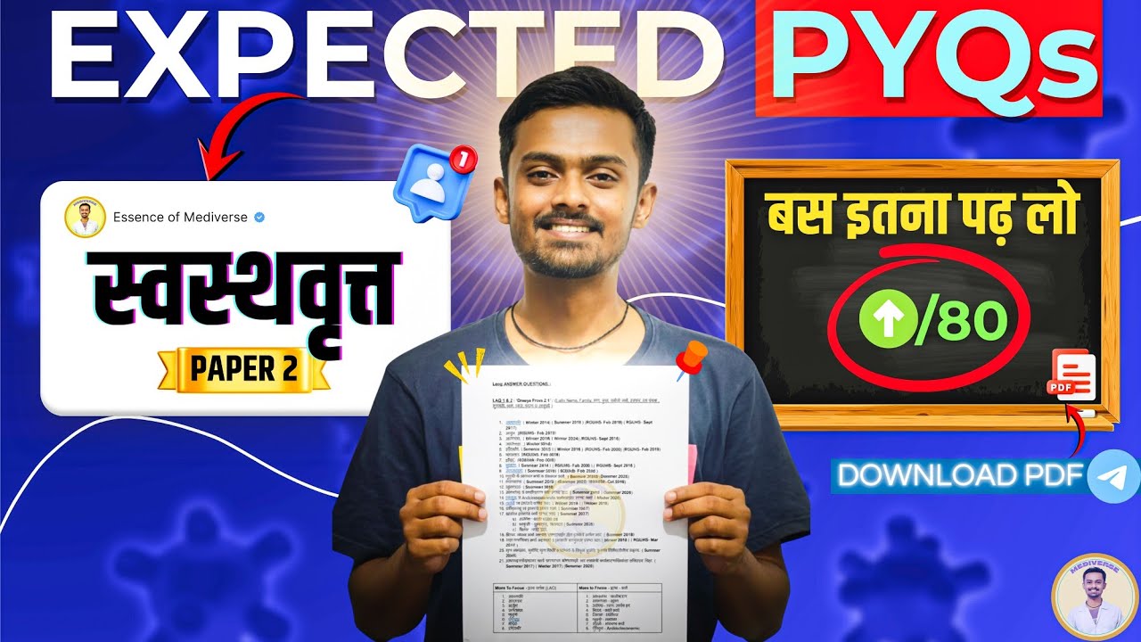 Most 'Expected' Questions of Swastha-vritta Paper-2 📚 | Topic wise PYQs | BAMS 2nd Year🎯 | PSM🚀