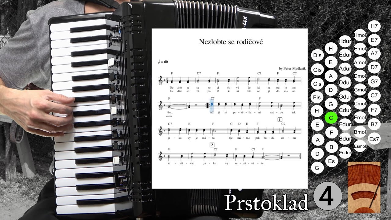 Nezlobte se rodičové - Noty - Tutorial - Akordeon