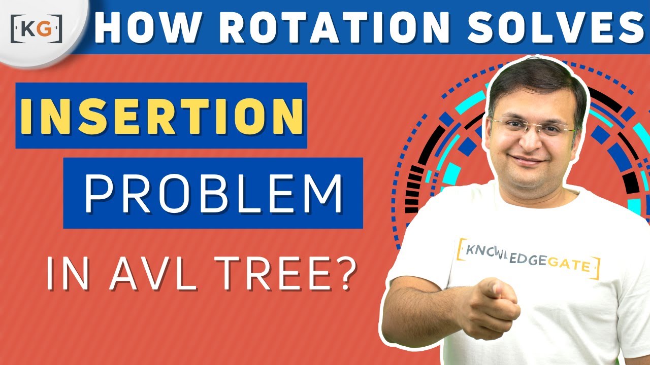 6.10 Insertion and Rotation in AVL Tree