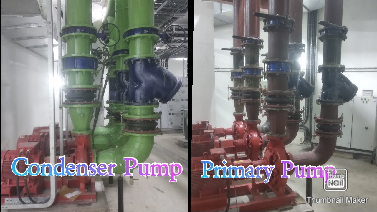 Primary,  Secondary & Condenser Punp valves details  of HVAC system