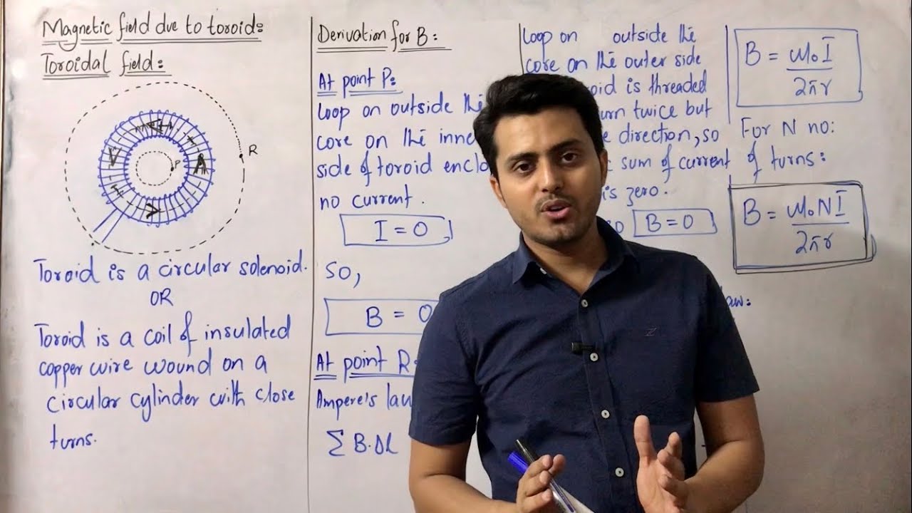 Toroid || Toroidal field || Magnetic field due to toroid || Electromagnetism || Ampere&rsquo;s law
