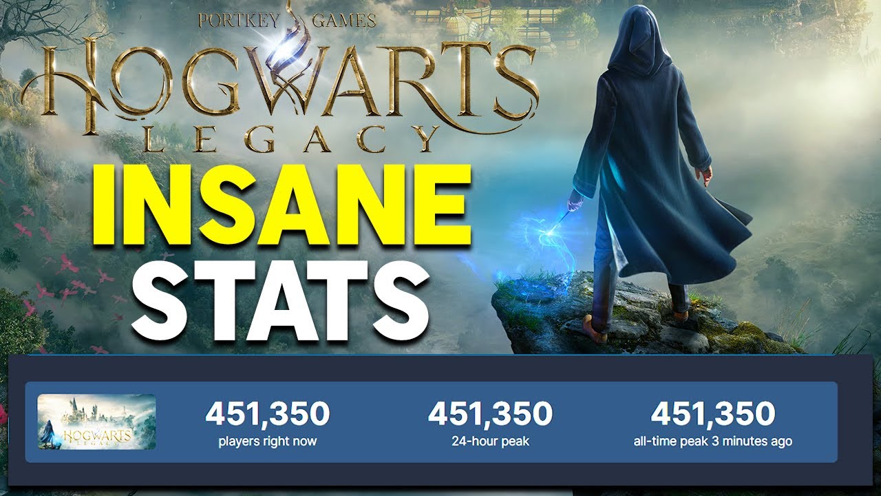 Hogwarts Legacy's INSANE STEAM Stats