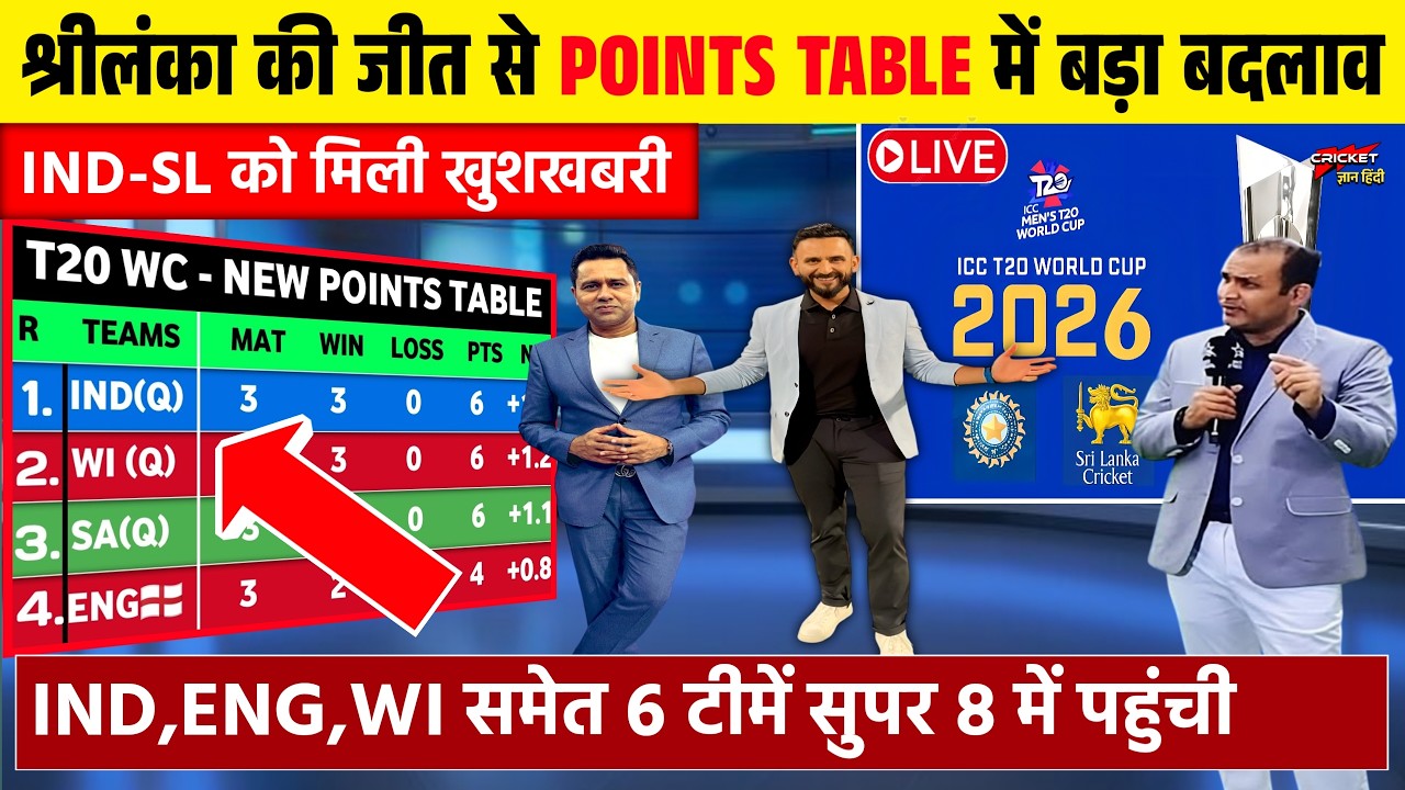 T20 WC POINTS TABLE 2026 | श्रीलंका की जीत से पॉइंट्स टेबल में मचा बवाल | बदले सुपर 8 के समीकरण।
