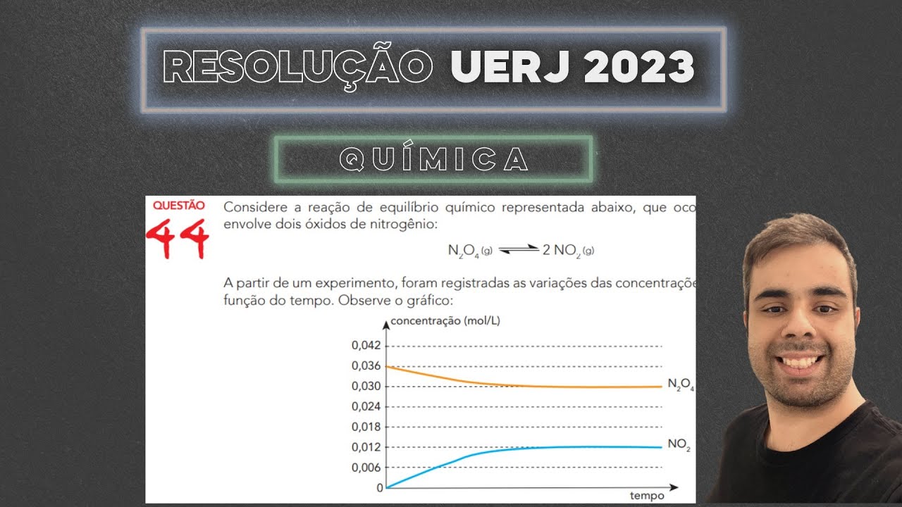 UERJ 2023 Considere a reação de equilíbrio químico representada abaixo, que ocorre na atmosfera e