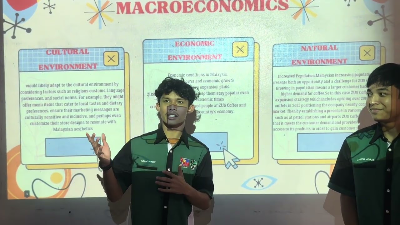 MKT 2013 marketing 3A