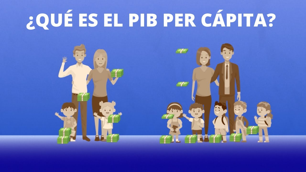 ¿Qué es el PIB per cápita?