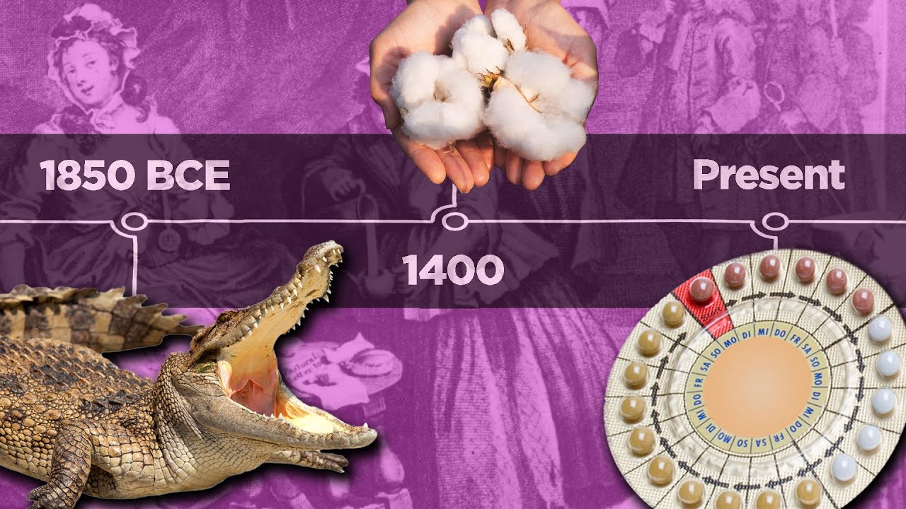 Wild Birth Control Methods Throughout History