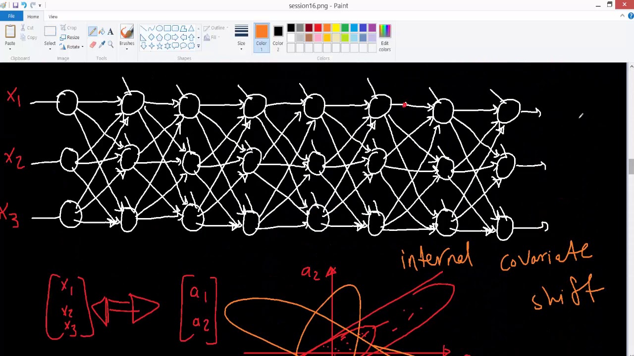 Batch Normalization Part 1 - Intuition