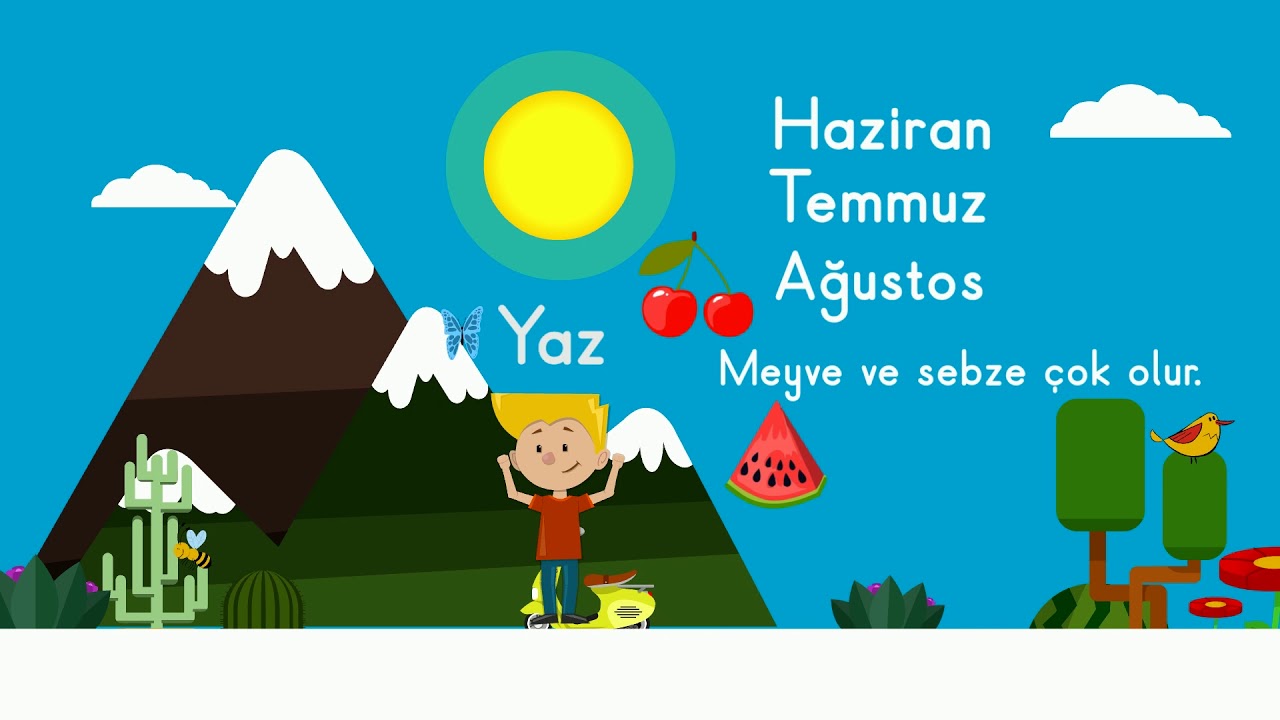 1  SINIF HAYAT BİLGİSİ MEVSİMLER VE MEVSİMLERİN ÖZELLİKLERİ