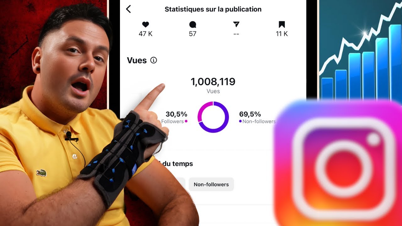 Les Nouveautés Instagram à Exploiter en 2025 : Booste Ton Compte avec Ces Astuces