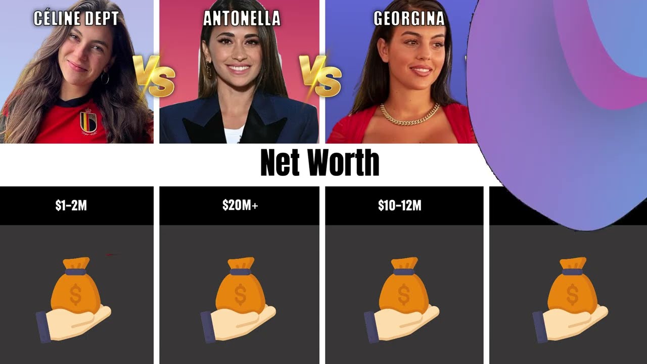 Comparison:Céline Dept vs Antonella vs Georgina vs Mia Khalifa 🔥