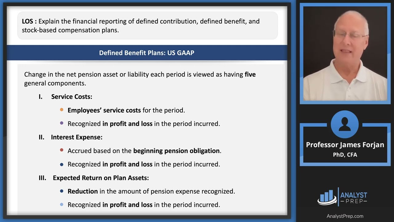 Topics in Long-Term Liabilities and Equity (2024/2025 CFA® Level I Exam – FSA – Learning Module 8)