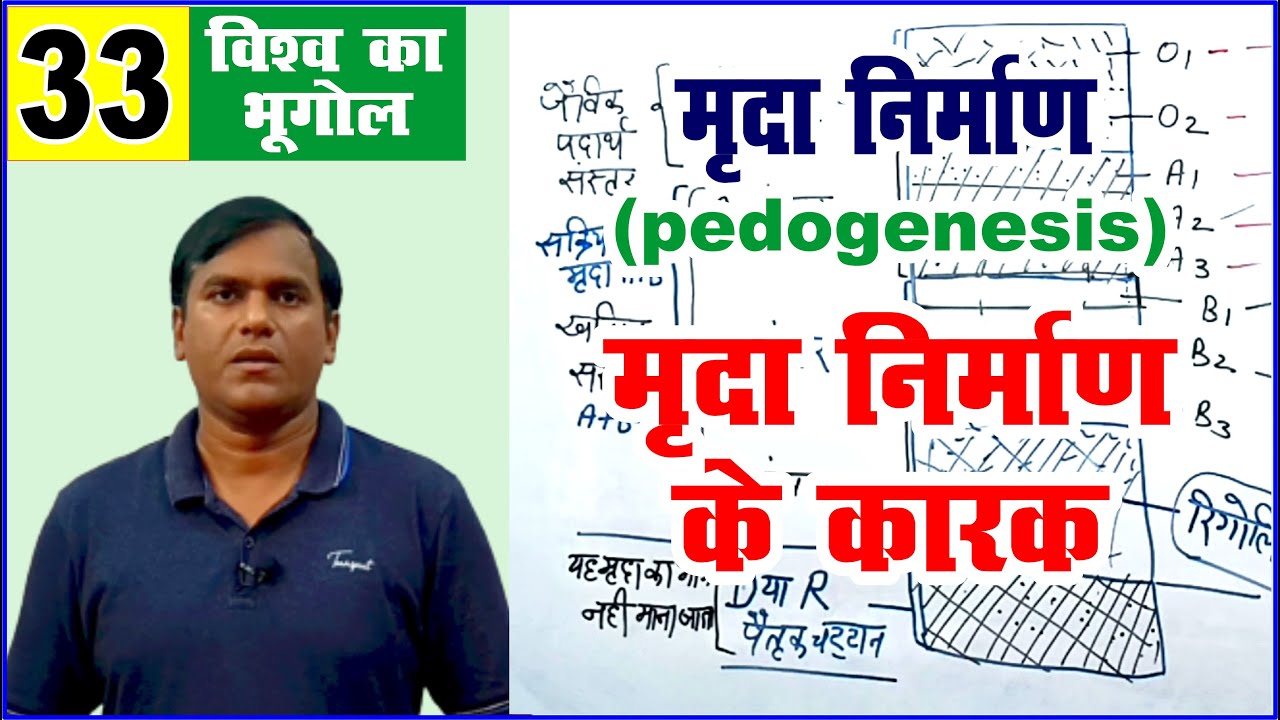 soil formation (pedogenesis) Factors affecting soil formation || world geography for upsc & pcs