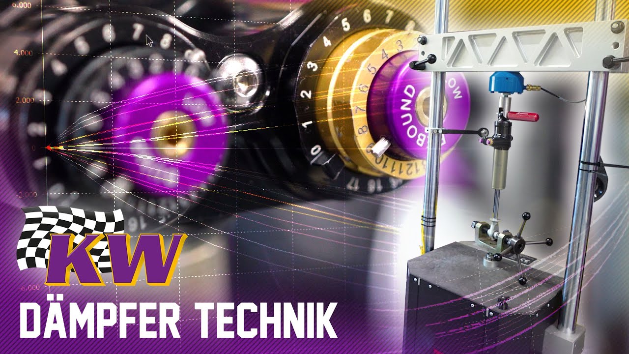 KW Dämpfer - Technik Talk | mcchip-dkr