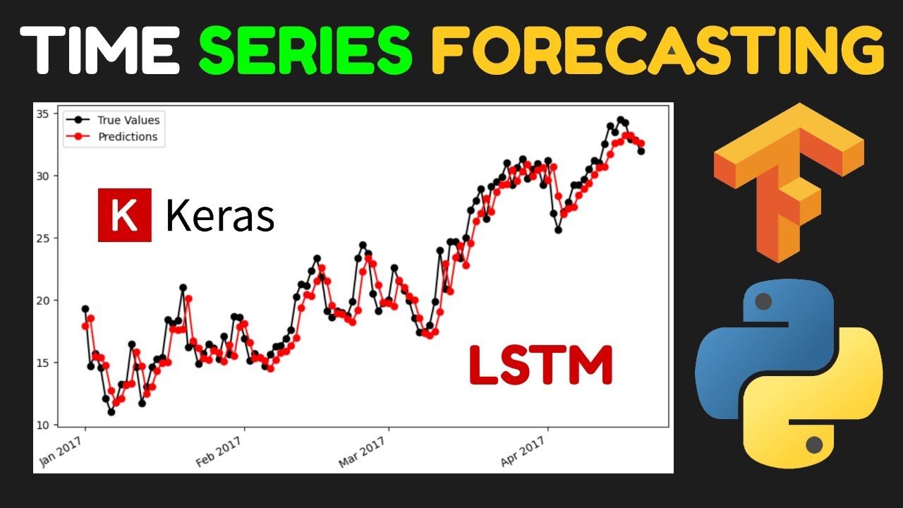 LSTM для начинающих — Учебник по Python (Tensorflow, Keras)