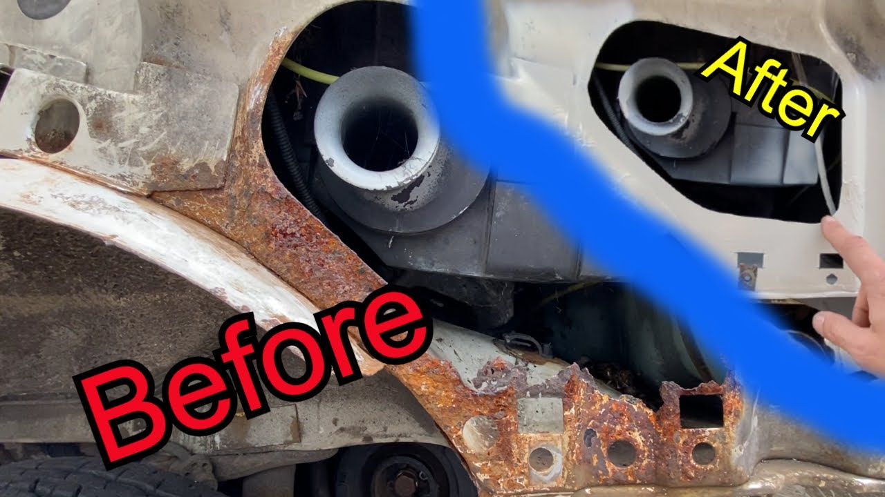 Turning rust into Gold: Inner wing Transformation