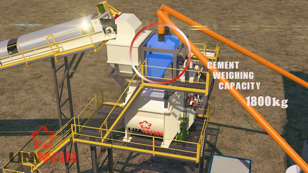 2x120 m³ Sabit Beton Santrali ( Concrete Batching Plant 2x120 m³)