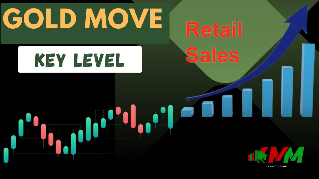 Decoding Gold Levels on Core Retail Sales: What You Need to Know | Market Mindset