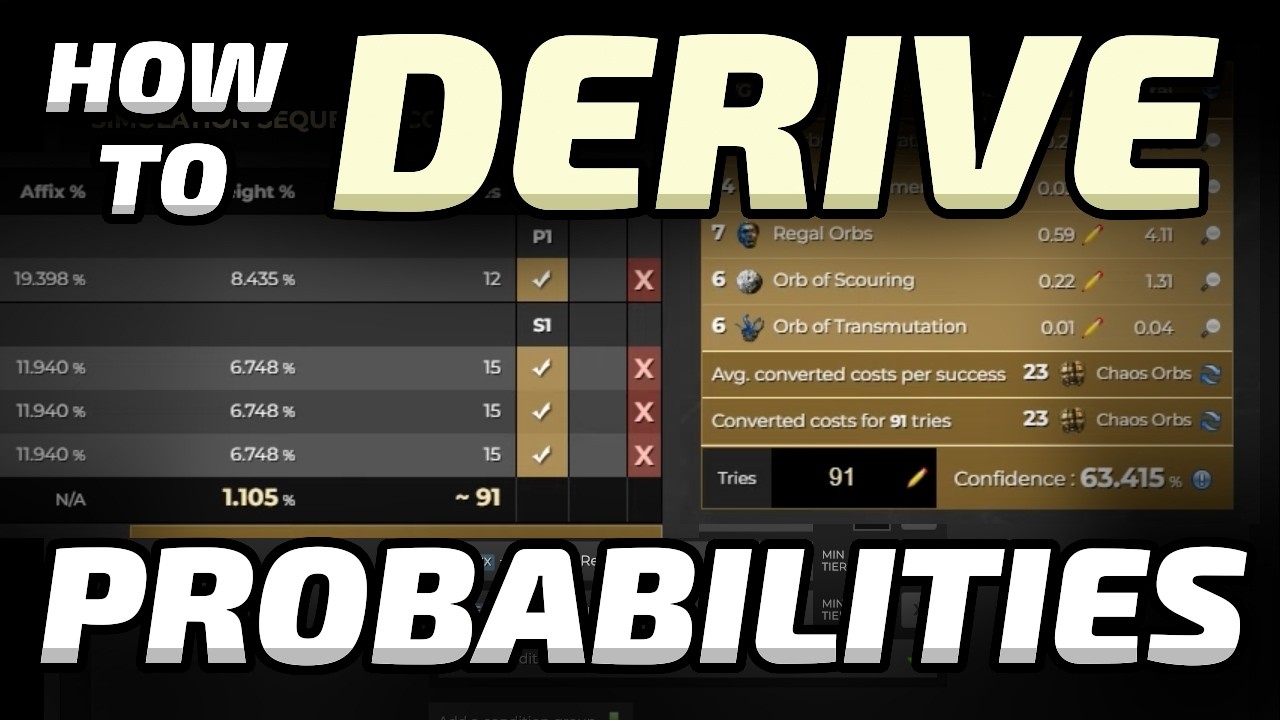 Deriving PoE Crafting Probabilities Demo (Analytic Solution VS Simulation VS Calculator)