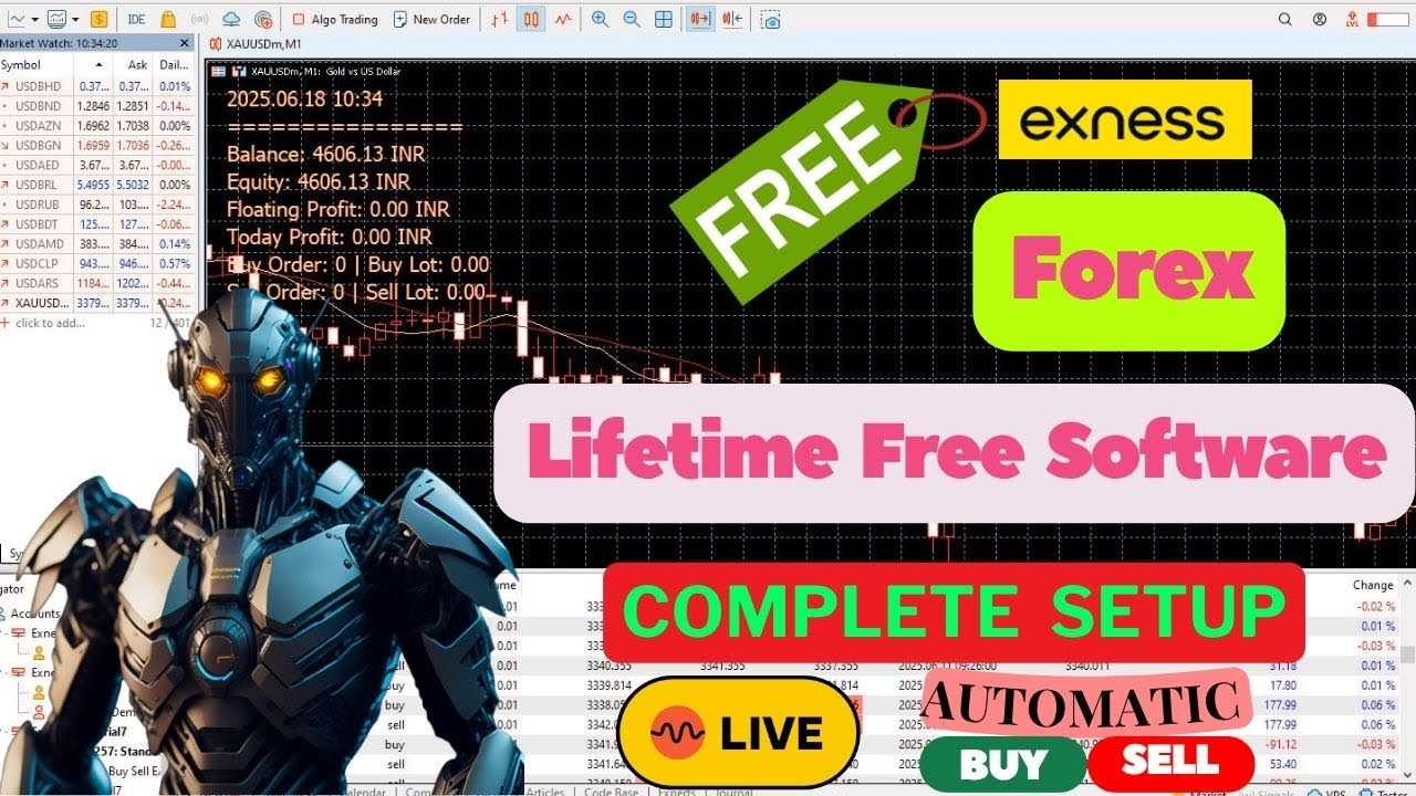 Forex auto trading robot software Free download | Forex me Algo Trading Kaise Kare | Exness Algo