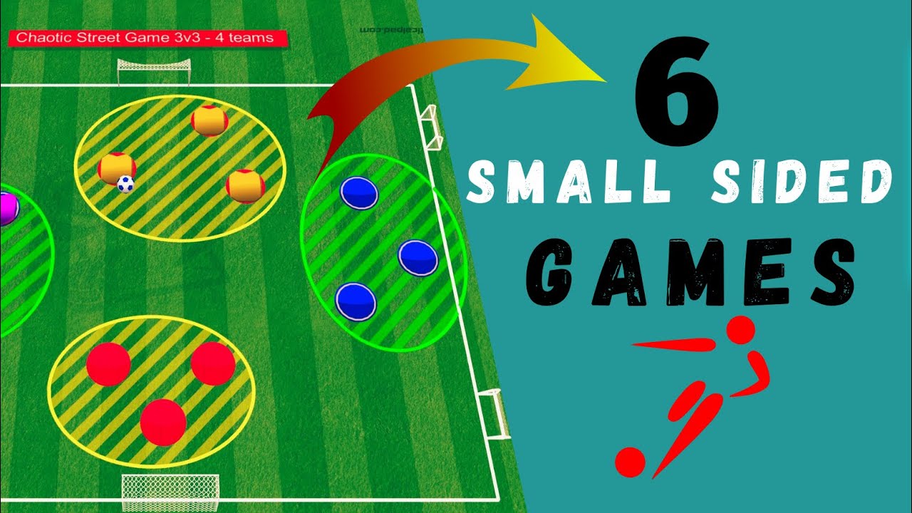 🎯Small Sided Games Soccer Drills / 6 Soccer Small Sided Games Drills