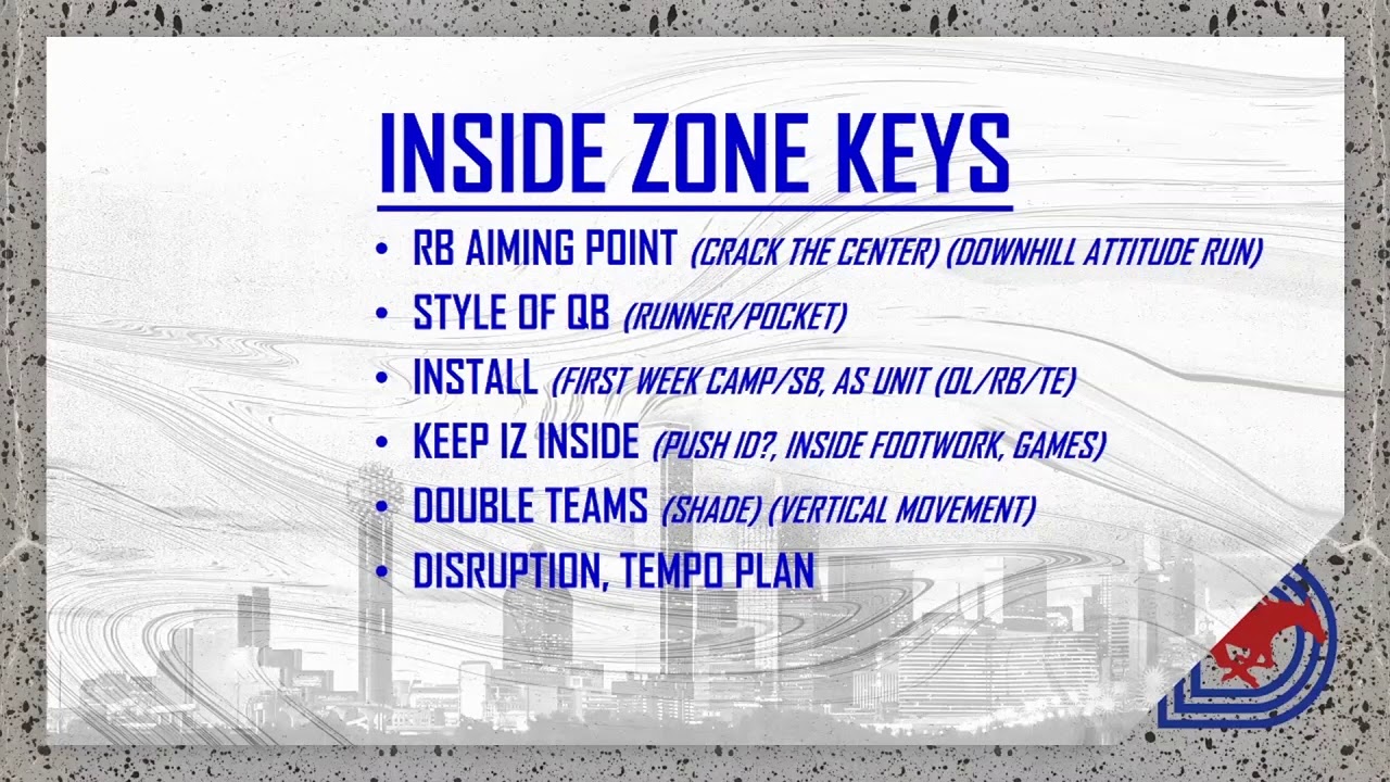 Deleone Clinic 2020   005   AJ Ricker   Inside Zone With Variations
