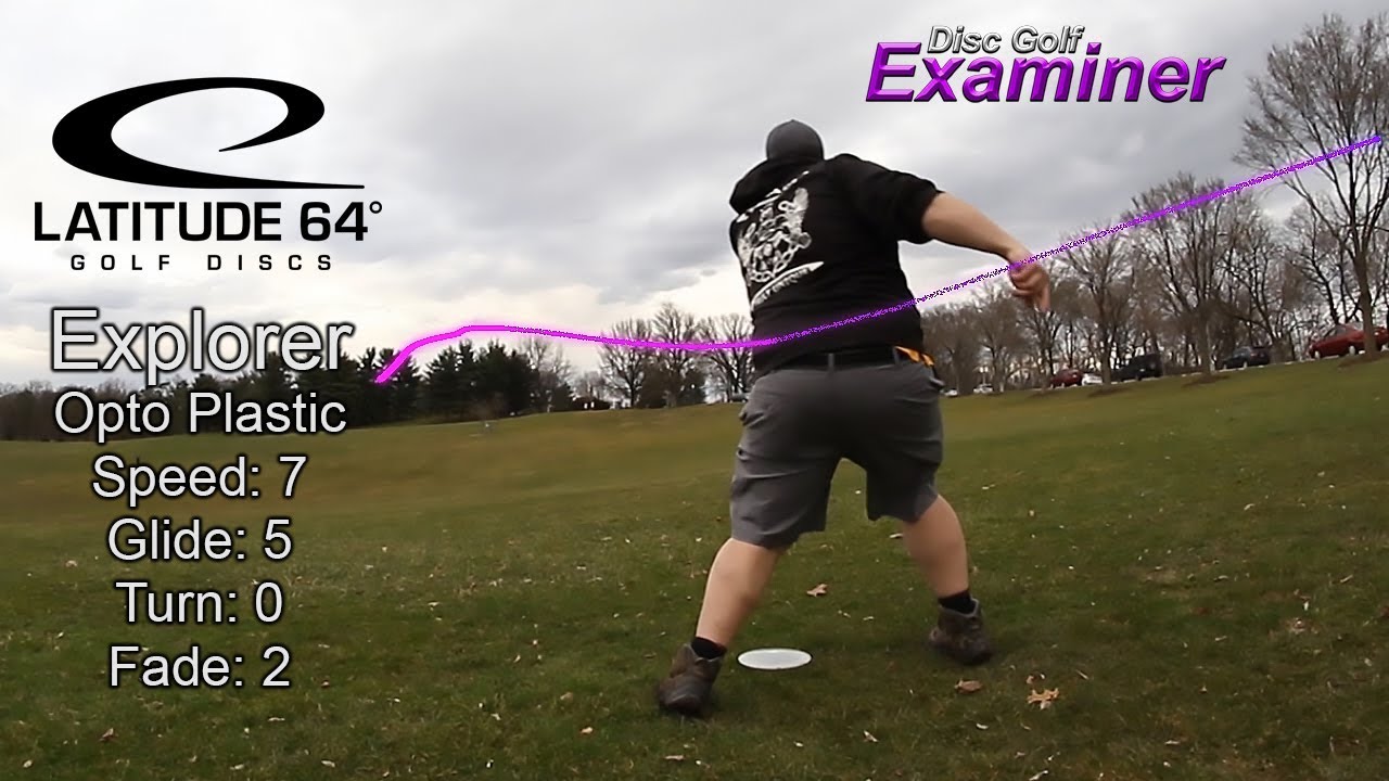 Latitude 64 Opto Explorer Review