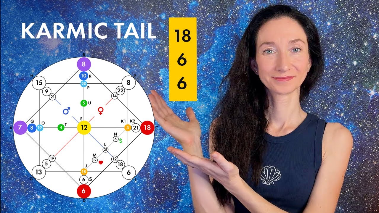 Karmic Tail 18-6-6: Program from Past Life