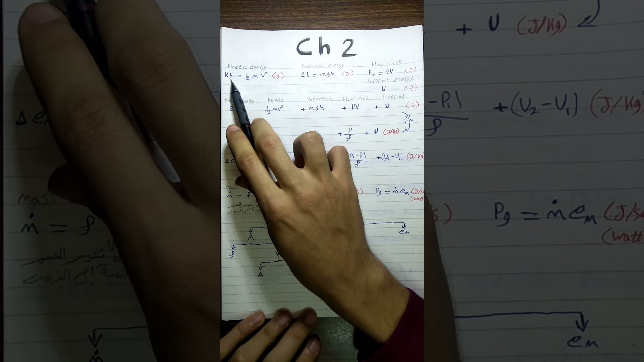 Ch2 (power generation, first law, efficiencies)