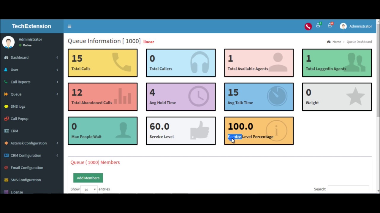 Real Time Queue Panel For Asterisk Call Center PBX
