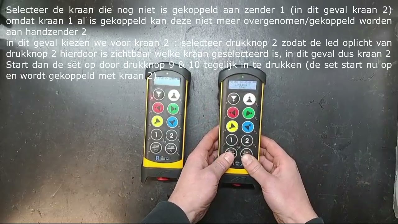 tandem AAN EN AFMELDEN Tiger