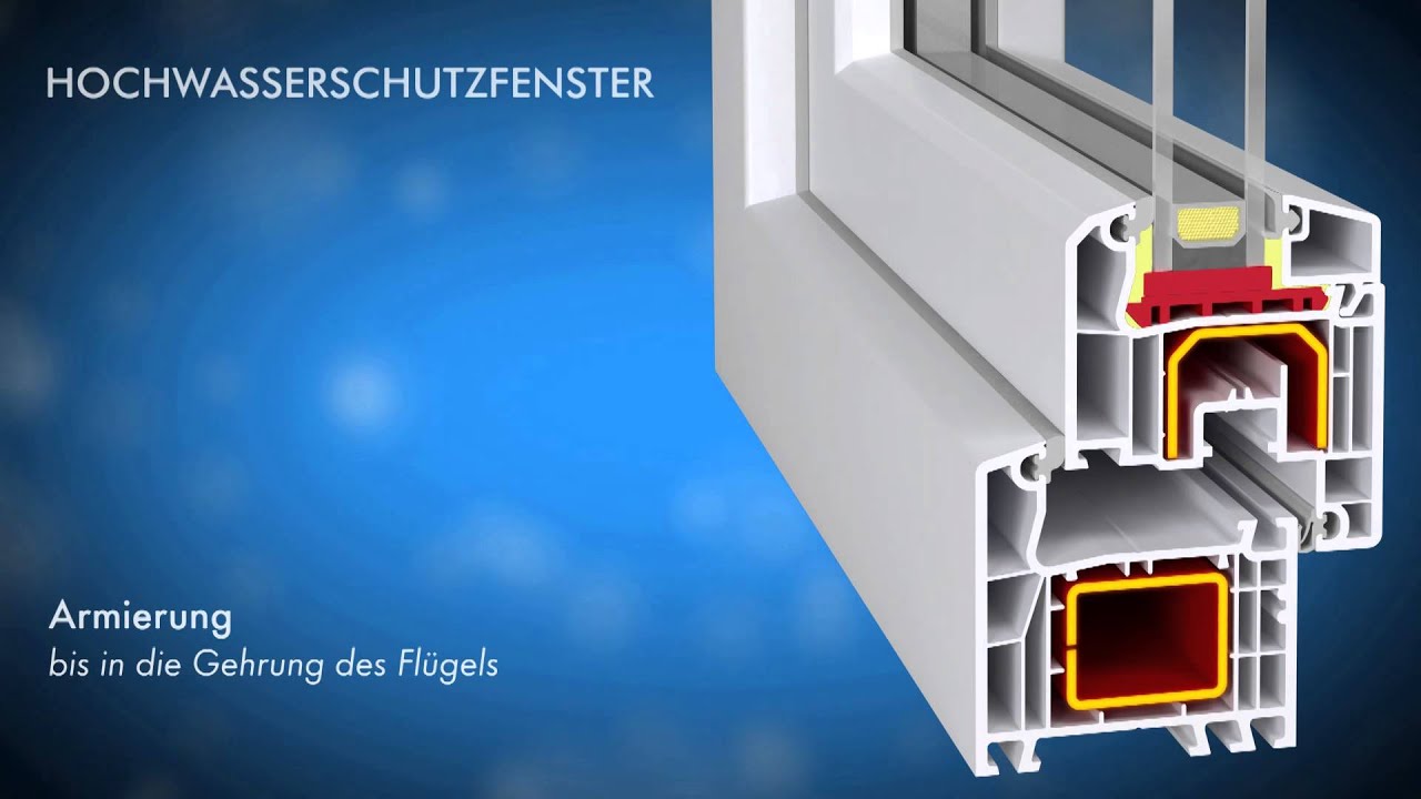 HWS Hochwasserschutz-Fenster