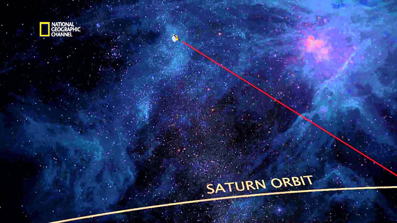 Le voyage du satellite New Horizons