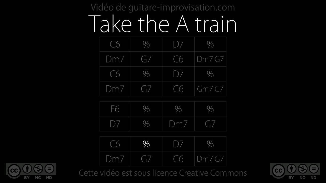 Take the A train (140 bpm) : Backing track