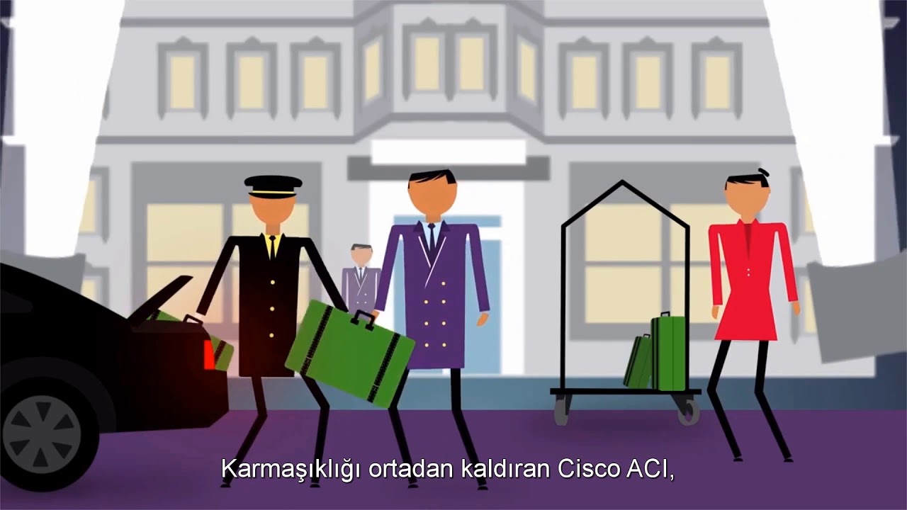 Biltam | Cisco Application Centric Infrastructure ACI