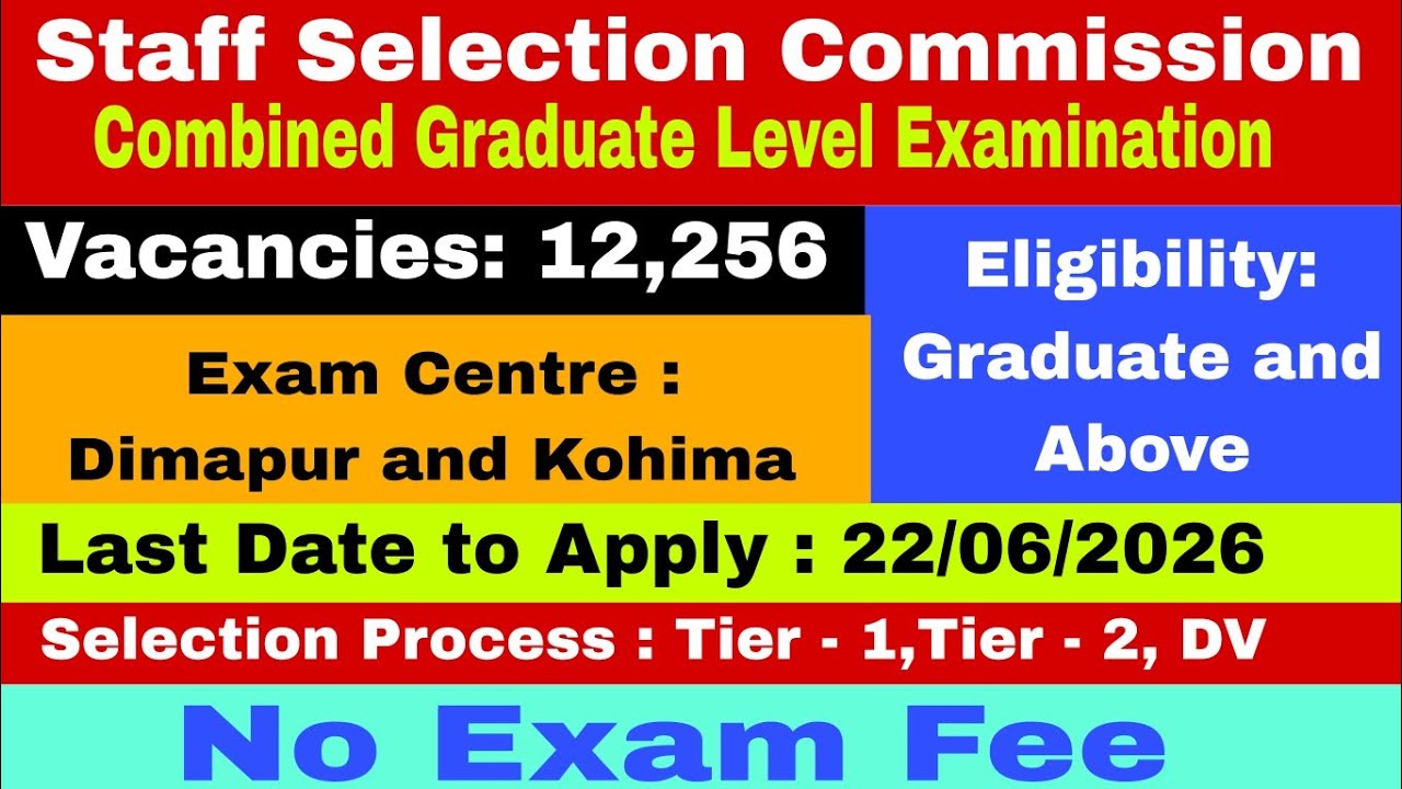 SSC - Combined Graduate Level Examination 2026 | Link in Description