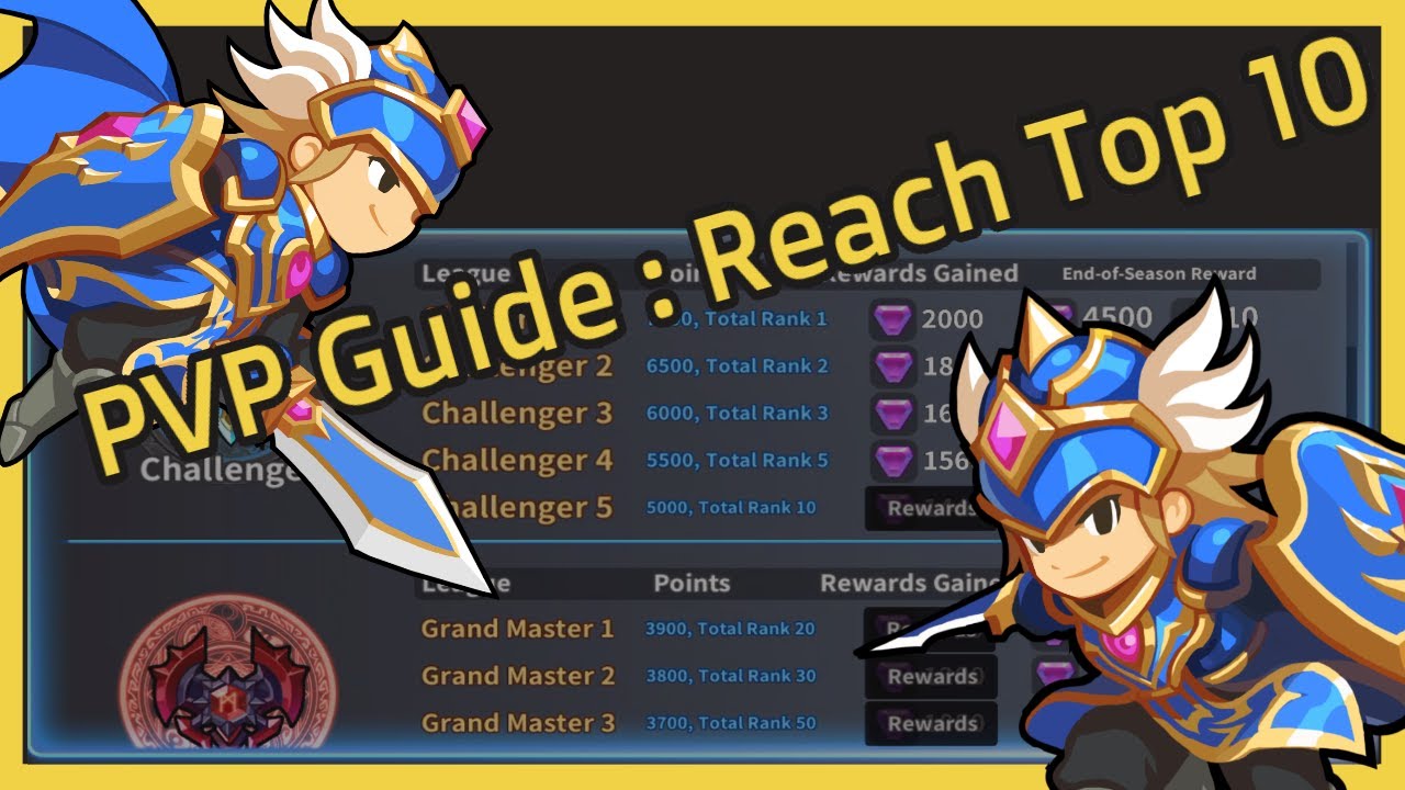 Raid the Dungeon: PVP Guide -  Reach Top 10 !
