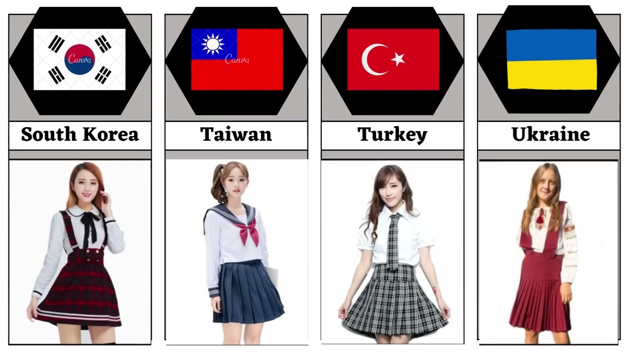 School Girls Uniform From Different Countries