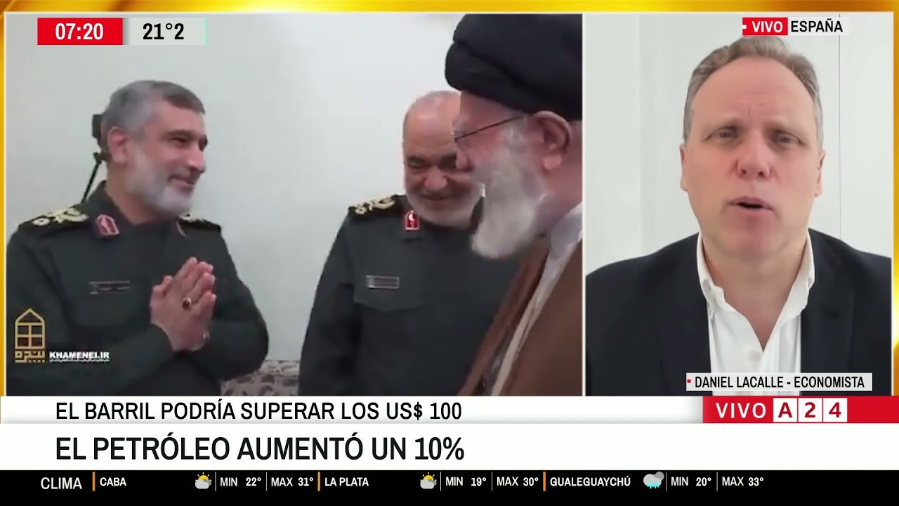 🌍 MERCADOS GLOBALES REACCIONARON ANTE LA OFENSIVA DE EE.UU. E ISRAEL CONTRA IRÁN POR DANIEL LACALLE