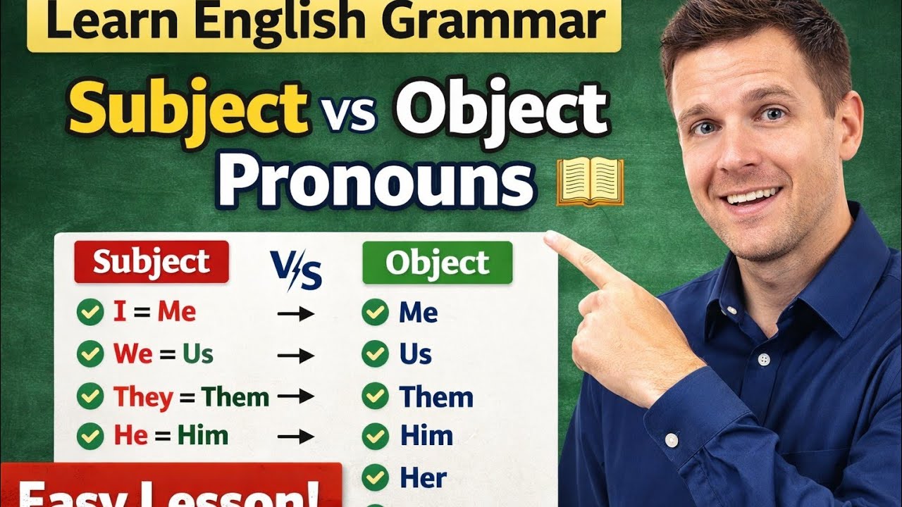 Basic English Grammar for Beginners | Subject & Object