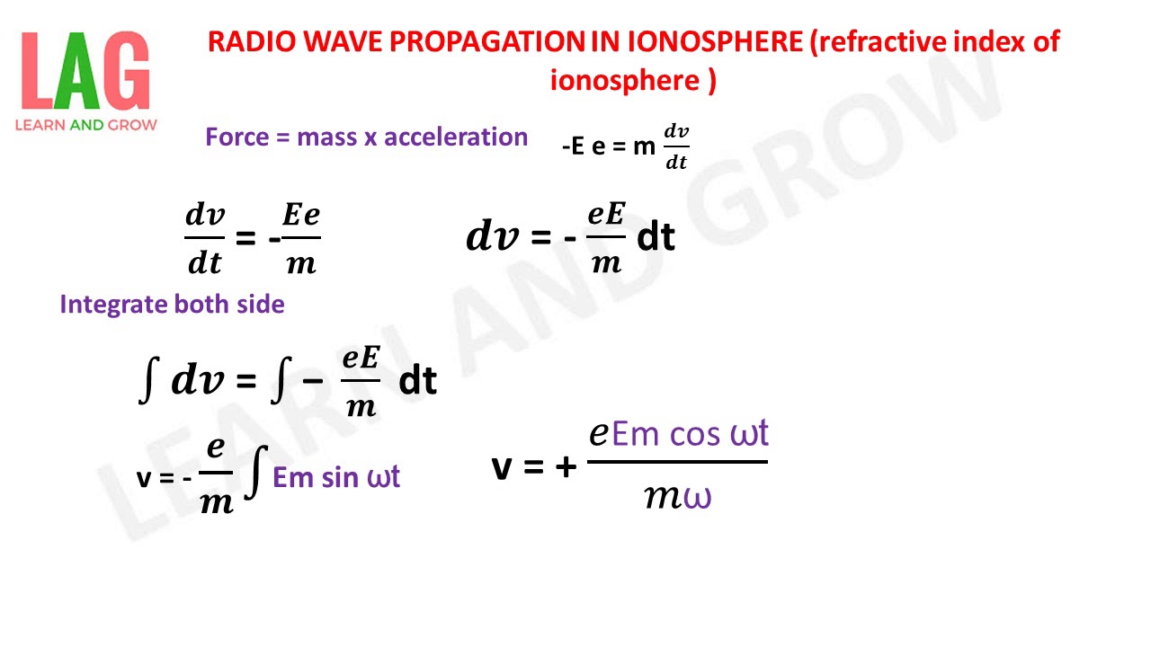 Radio Wave Propagation In Ionosphere ( Reflective Index of Ionosphere )(हिन्दी )