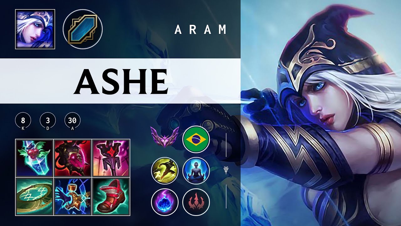 Ashe ARAM - BR Master Patch 26.02