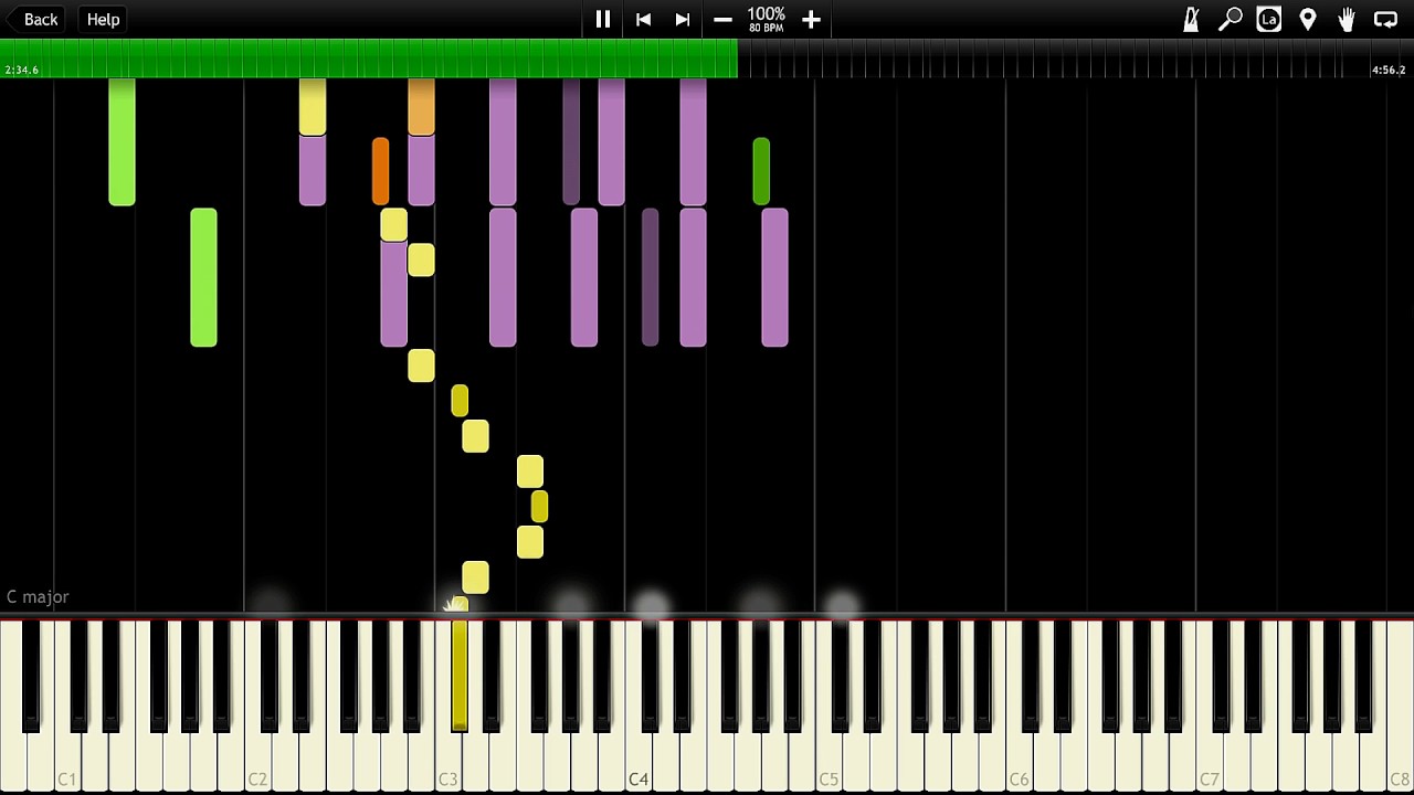 Sabaton - Wolfpack Synthesia Piano MIDI