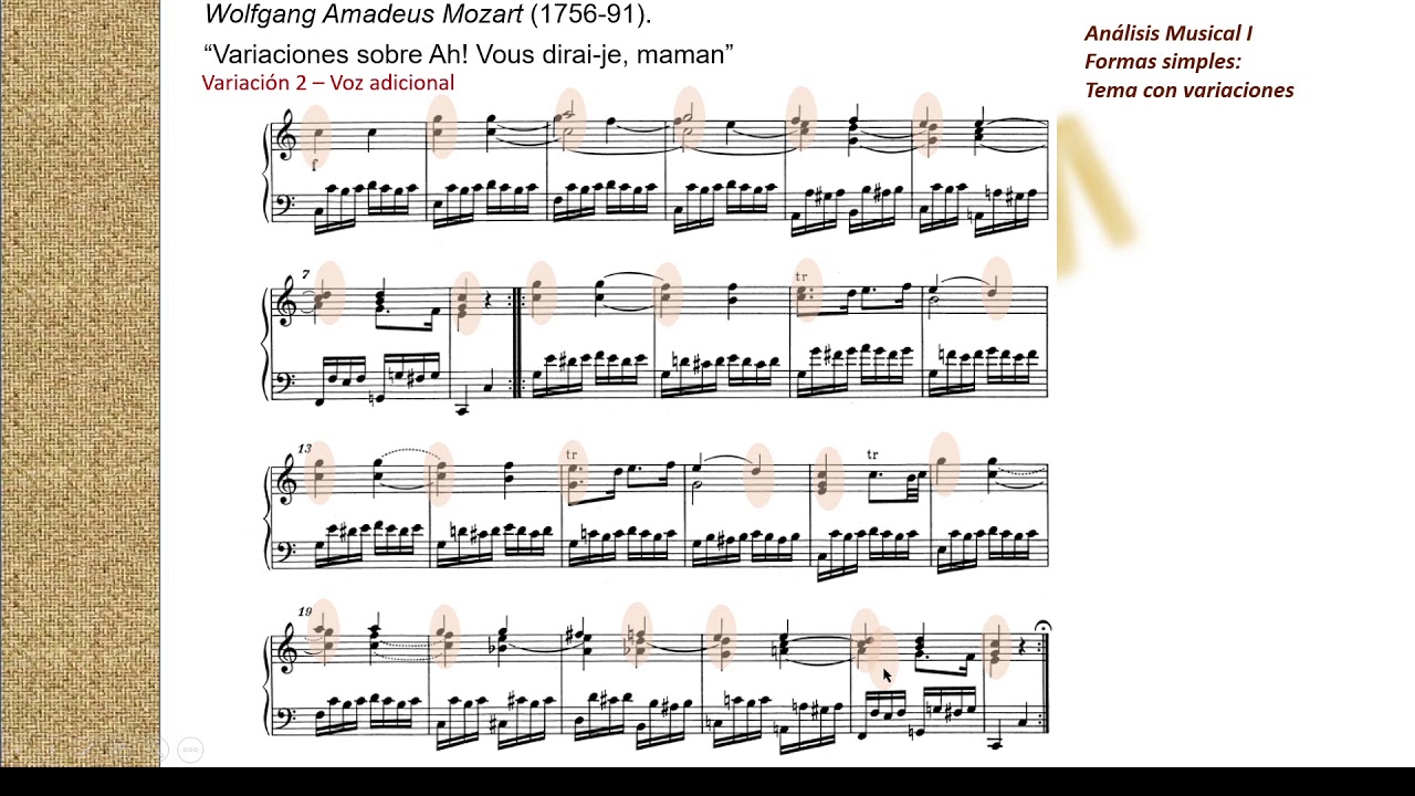 Forma musical: Tema y variaciones. Análisis musical-I-UD-10