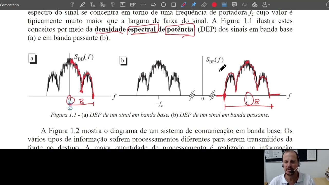 Aula 07 T027 intro transmissão digital